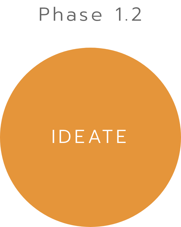 Phase 1.2 - Ideate