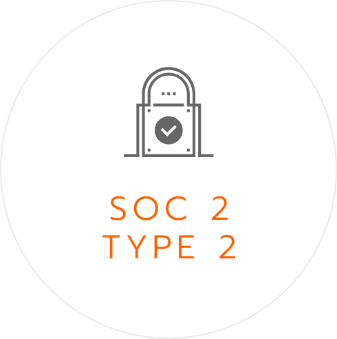 soc 2 type 2